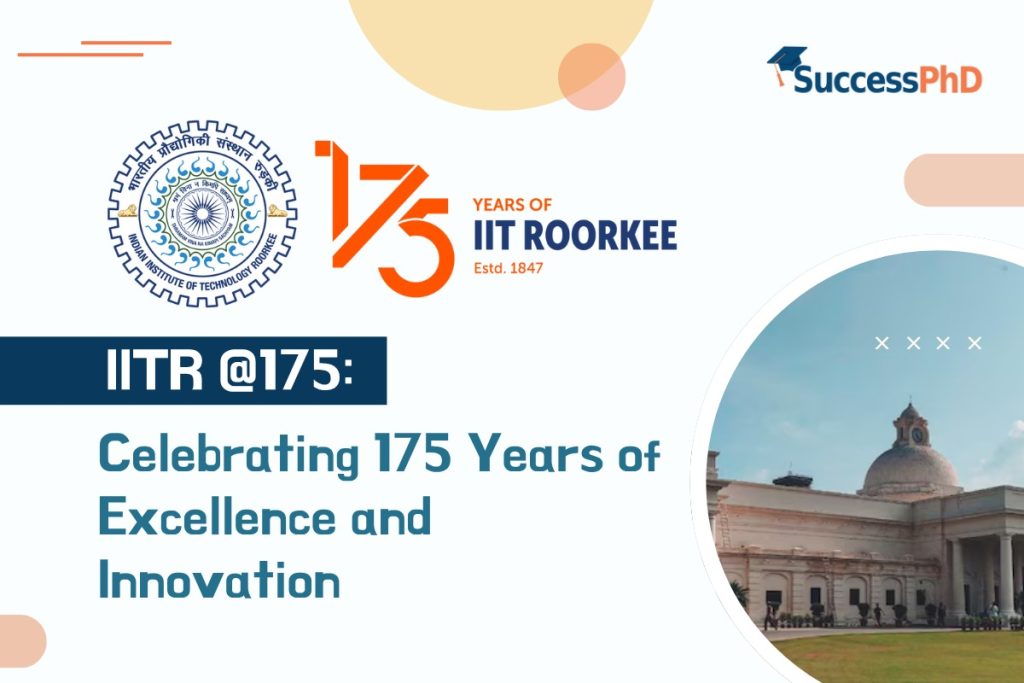 ITR@175
